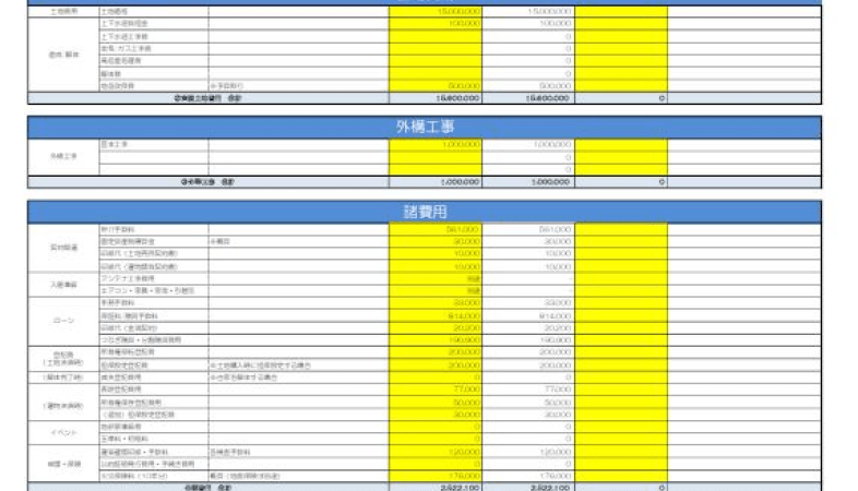 リアル資金計画書 見本