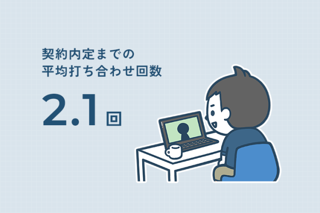 工務店の方へ
